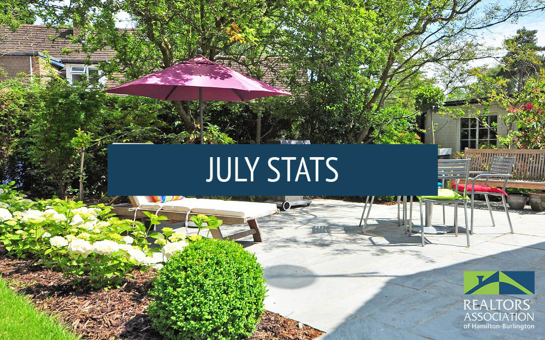 Hamilton / Burlington Real Estate – July ’19 Statistics