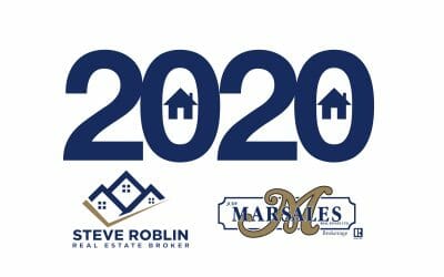 2020 Hamilton & Surrounding Area Real Estate Market Outlook