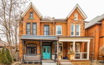 SOLD! Multiple offers –  Grant Ave, Hamilton