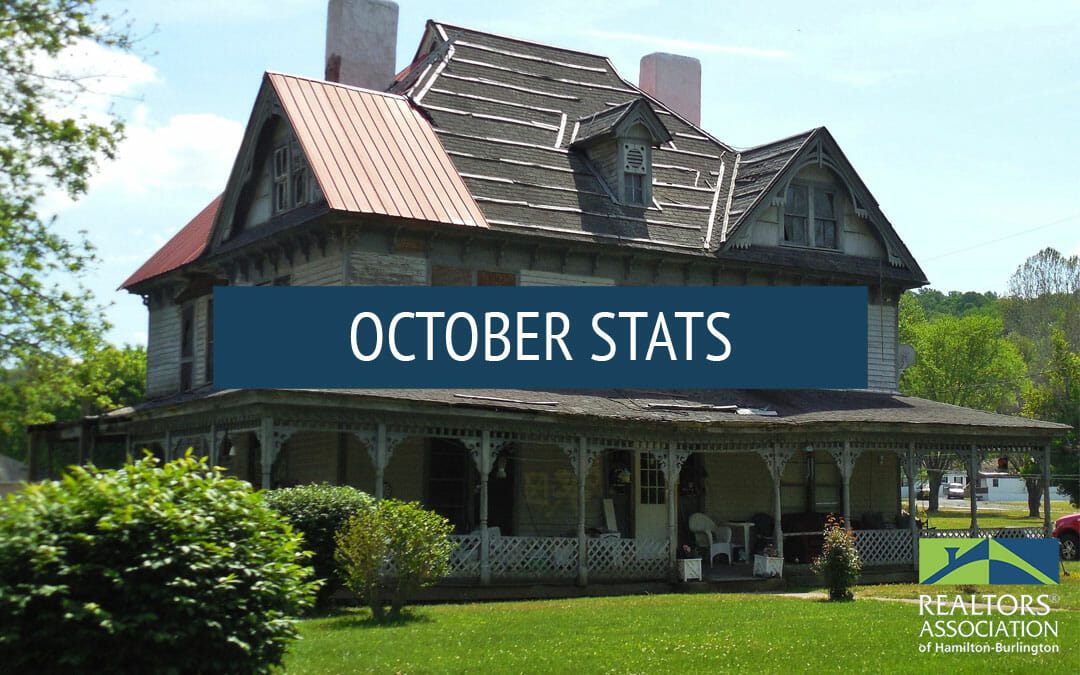Hamilton and Burlington October Real Estate statistics