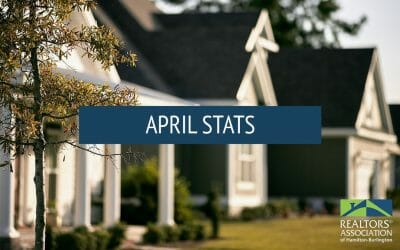 Hamilton – Burlington Real Estate – April Stats – Market Stabilizing?