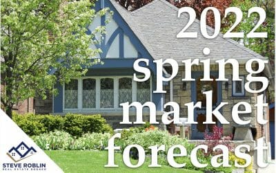2022 Spring Real Estate Market preview